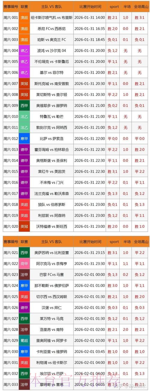 世界杯竞猜软件全面解析 世界杯竞猜软件全面解析