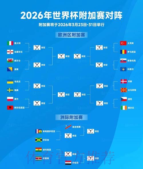 2026世界杯高清解析与前瞻展望 2026世界杯高清解析与前瞻展望