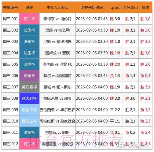 世界杯外围博彩平台选择指南 世界杯外围博彩平台选择指南