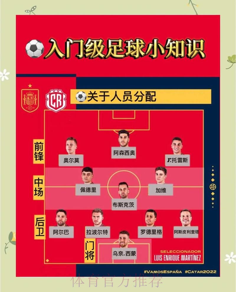 如何辨别世界杯投注入口的安全性 如何辨别世界杯投注入口的安全性