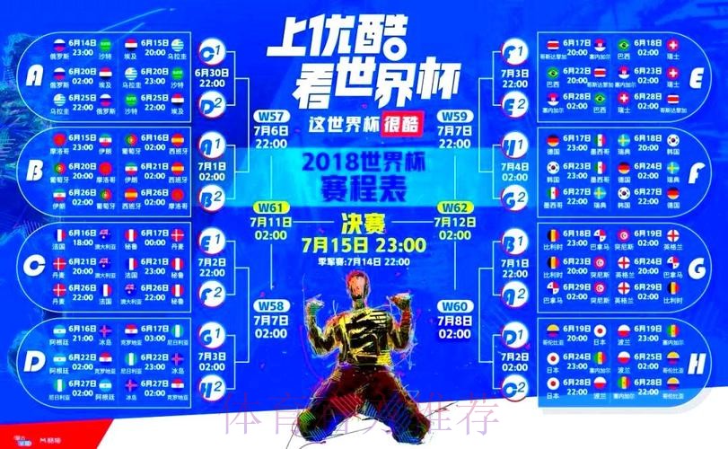 世界杯直播入口大全与热门赛事深度解读 世界杯直播入口大全与热门赛事深度解读